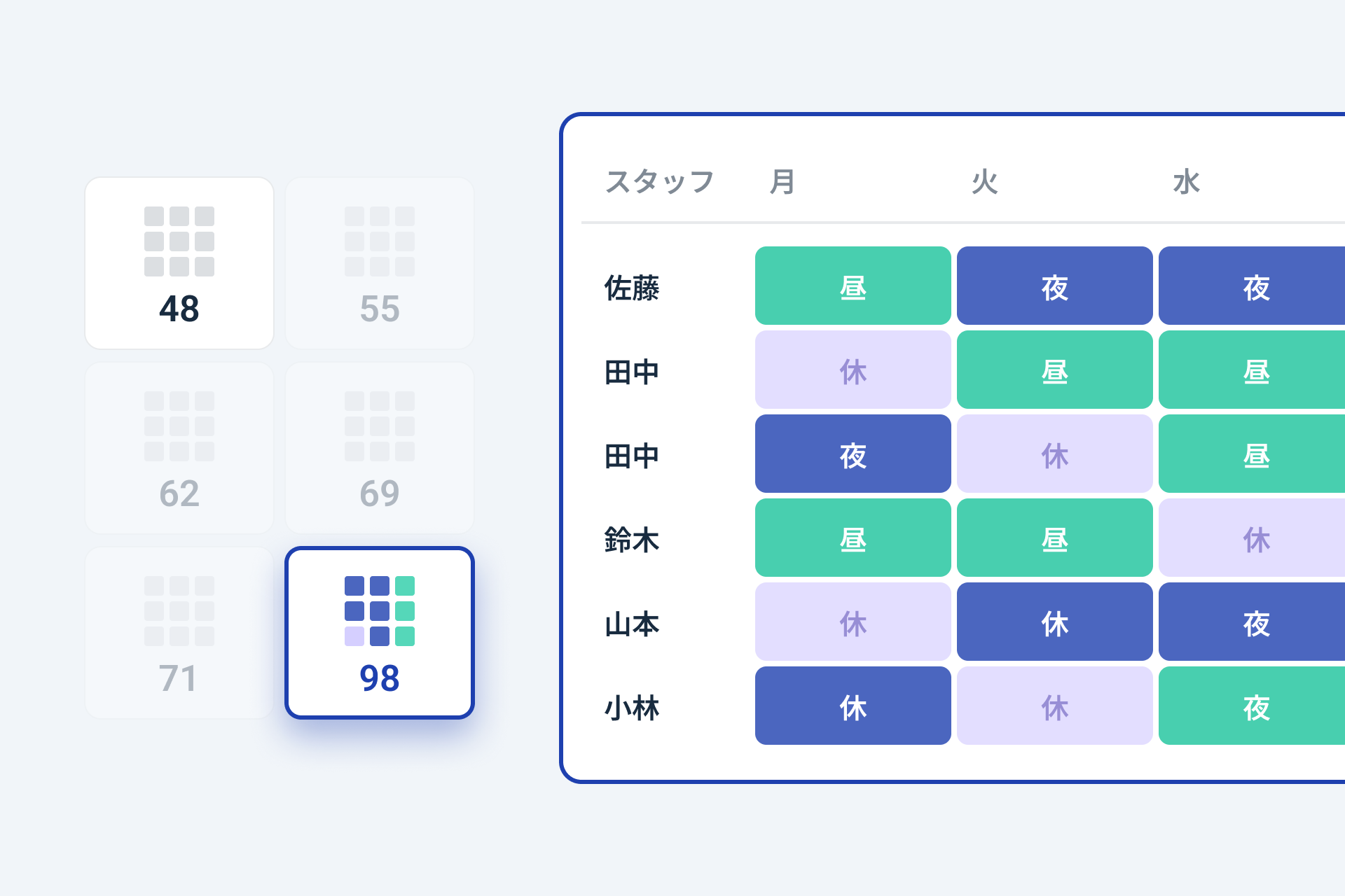 AIが最適解を自動探索する様子のイメージ