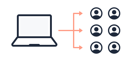 シフト展開・確認